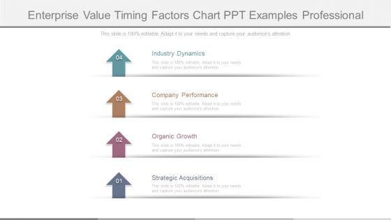 Enterprise Value Timing Factors Chart Ppt Examples Professional