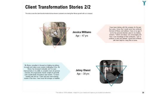 Enterprise Wellbeing Ppt PowerPoint Presentation Complete Deck With Slides