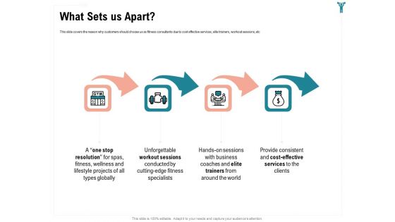 Enterprise Wellbeing What Sets Us Apart Diagrams PDF