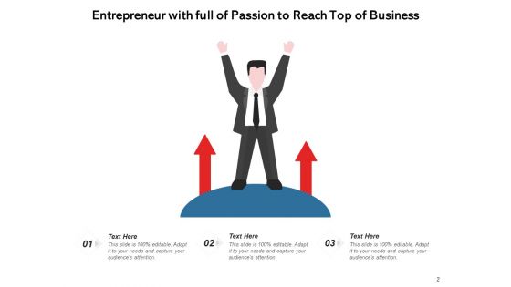 Enthusiasm Symbol Financial Growth Ppt PowerPoint Presentation Complete Deck