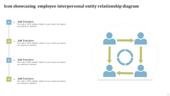Entity Relationship Diagram Ppt PowerPoint Presentation Complete Deck With Slides