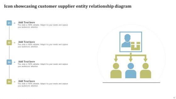 Entity Relationship Diagram Ppt PowerPoint Presentation Complete Deck With Slides