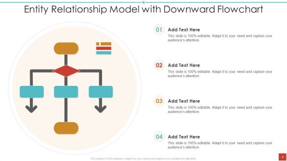 Entity Relationship Model Ppt PowerPoint Presentation Complete With Slides