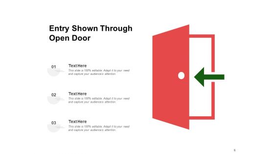 Entrance Arrow Security Showing Ppt PowerPoint Presentation Complete Deck