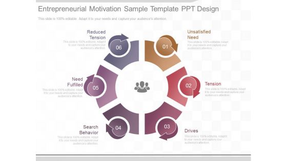 Entrepreneurial Motivation Sample Template Ppt Design