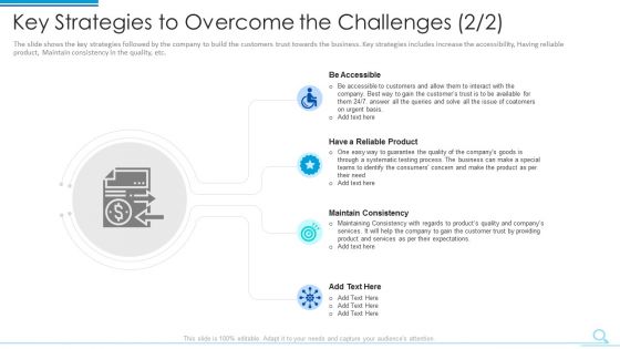 Entrepreneurs Ways To Create Client Belief Case Competition Download PDF Diagrams PDF