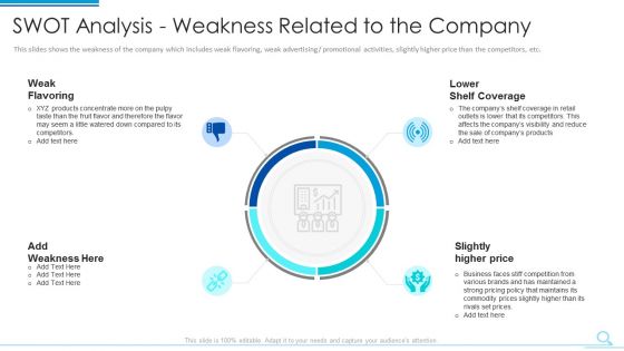 Entrepreneurs Ways To Create Client Belief Case Competition Download PDF Diagrams PDF