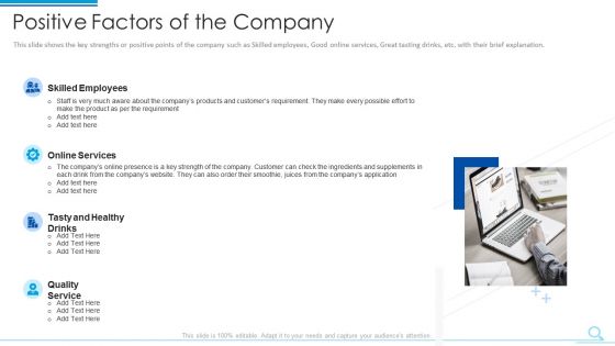 Entrepreneurs Ways To Create Client Belief Case Competition Download PDF Diagrams PDF