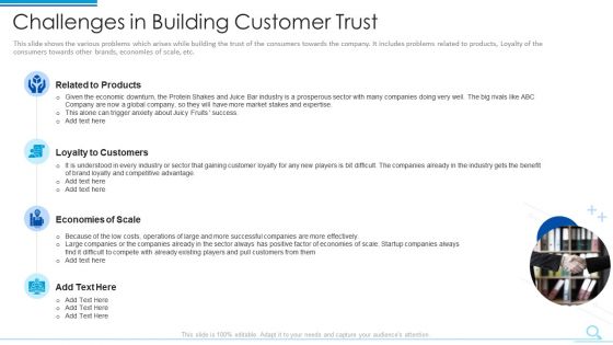 Entrepreneurs Ways To Create Client Belief Case Competition Download PDF Diagrams PDF