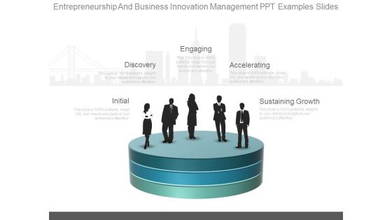Entrepreneurship And Business Innovation Management Ppt Examples Slides Entrepreneurship And Business Innovation Management Ppt Examples Slides