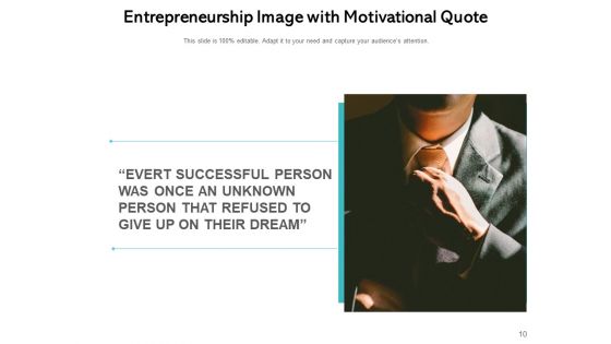 Entrepreneurship Business Sales Strategy Ppt PowerPoint Presentation Complete Deck