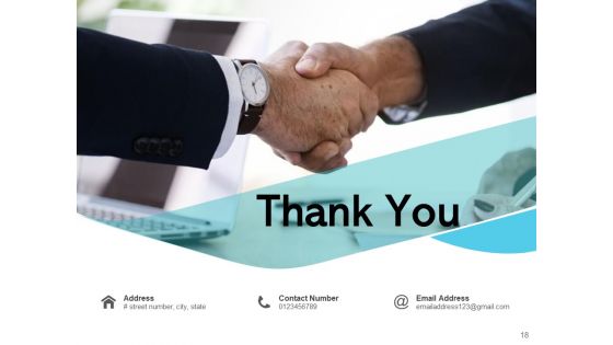 Entrepreneurship Business Sales Strategy Ppt PowerPoint Presentation Complete Deck