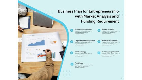 Entrepreneurship Business Sales Strategy Ppt PowerPoint Presentation Complete Deck