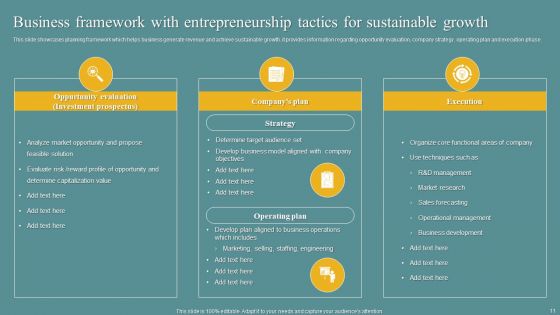 Entrepreneurship Tactics Ppt PowerPoint Presentation Complete Deck With Slides