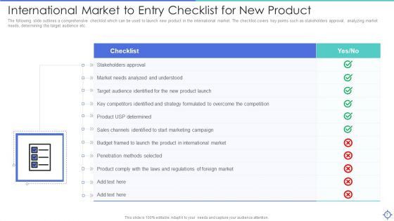 Entry To Market Ppt PowerPoint Presentation Complete Deck With Slides