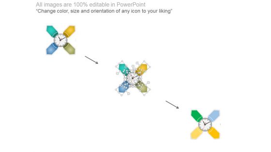 Environment Analysis Goal Formation Presentation Visuals