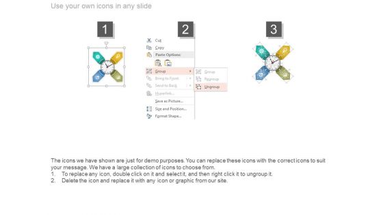 Environment Analysis Goal Formation Presentation Visuals