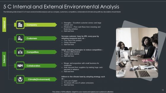 Environment Evaluation Ppt PowerPoint Presentation Complete Deck With Slides