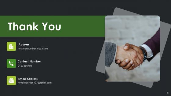 Environment Evaluation Ppt PowerPoint Presentation Complete Deck With Slides