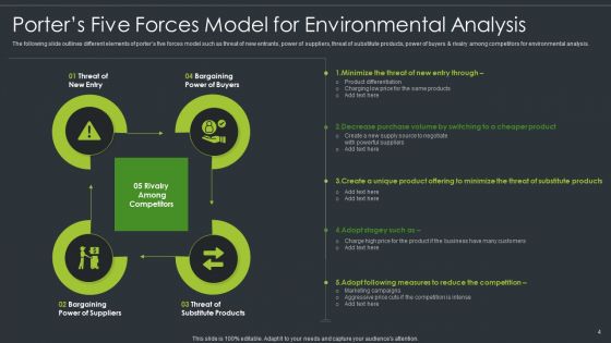 Environment Evaluation Ppt PowerPoint Presentation Complete Deck With Slides