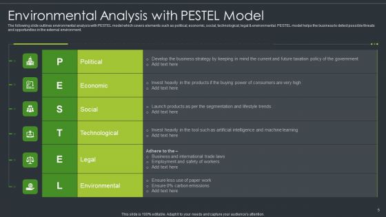 Environment Evaluation Ppt PowerPoint Presentation Complete Deck With Slides