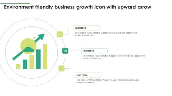 Environment Friendly Business Model Ppt PowerPoint Presentation Complete With Slides
