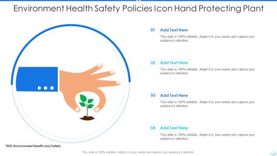 Environment Health Safety Policies Ppt PowerPoint Presentation Complete With Slides