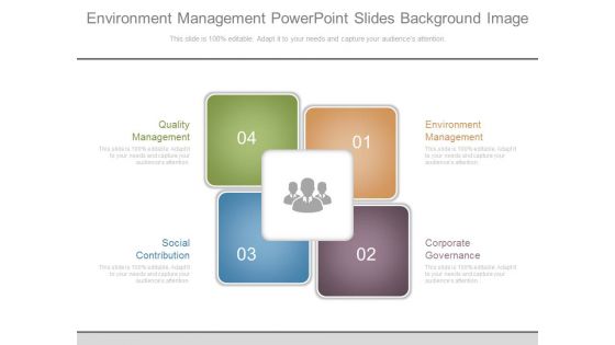 Environment Management Powerpoint Slides Background Image