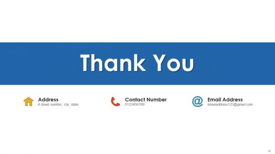 Environmental Analysis Content Ppt PowerPoint Presentation Complete Deck With Slides