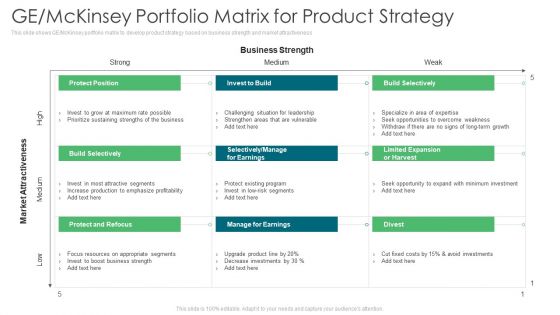 Environmental Assessment GE Mckinsey Portfolio Matrix For Product Strategy Ppt File Background Images PDF