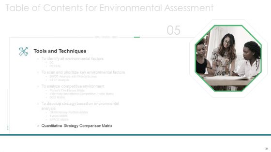 Environmental Assessment Ppt PowerPoint Presentation Complete Deck With Slides