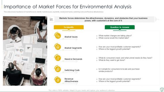 Environmental Examination Tools And Approaches Ppt PowerPoint Presentation Complete With Slides