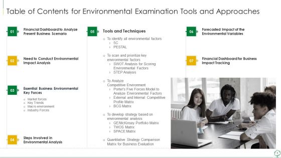 Environmental Examination Tools And Approaches Ppt PowerPoint Presentation Complete With Slides