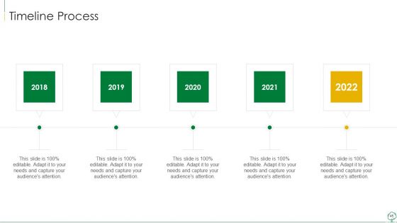 Environmental Examination Tools And Approaches Ppt PowerPoint Presentation Complete With Slides