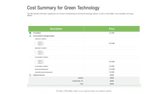Environmental Friendly Technology Cost Summary For Green Technology Structure PDF