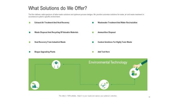 Environmental Friendly Technology Ppt PowerPoint Presentation Complete Deck With Slides