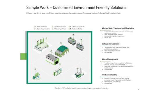 Environmental Friendly Technology Ppt PowerPoint Presentation Complete Deck With Slides
