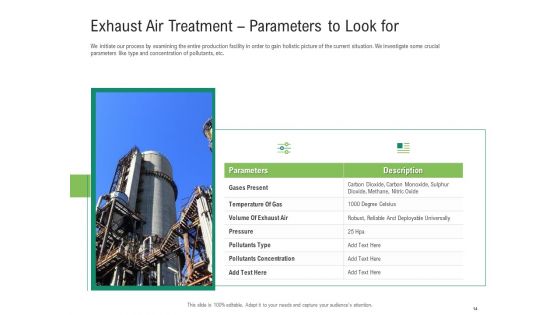 Environmental Friendly Technology Ppt PowerPoint Presentation Complete Deck With Slides