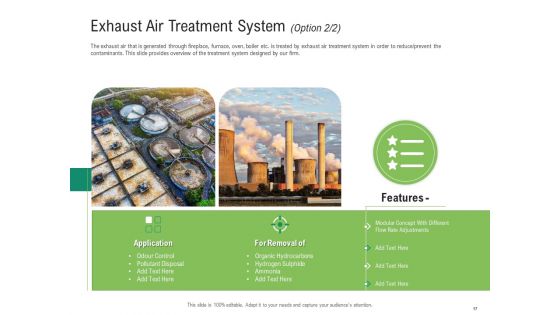 Environmental Friendly Technology Ppt PowerPoint Presentation Complete Deck With Slides