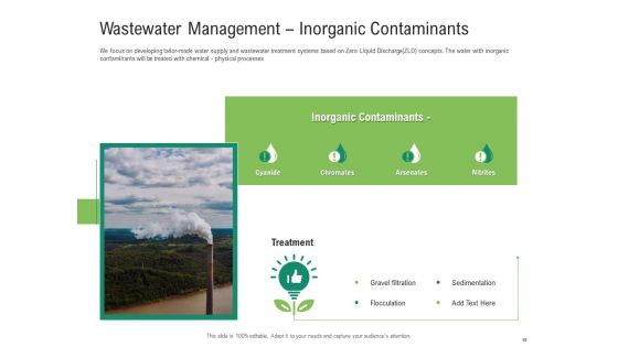 Environmental Friendly Technology Ppt PowerPoint Presentation Complete Deck With Slides