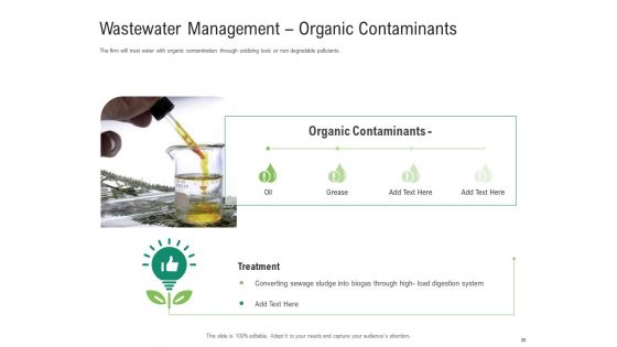 Environmental Friendly Technology Ppt PowerPoint Presentation Complete Deck With Slides
