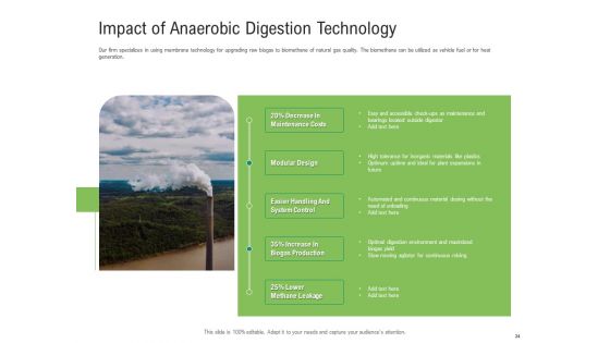Environmental Friendly Technology Ppt PowerPoint Presentation Complete Deck With Slides