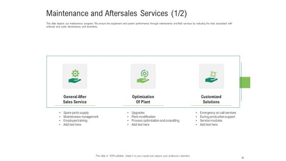 Environmental Friendly Technology Ppt PowerPoint Presentation Complete Deck With Slides