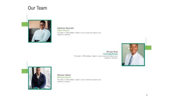 Environmental Friendly Technology Ppt PowerPoint Presentation Complete Deck With Slides