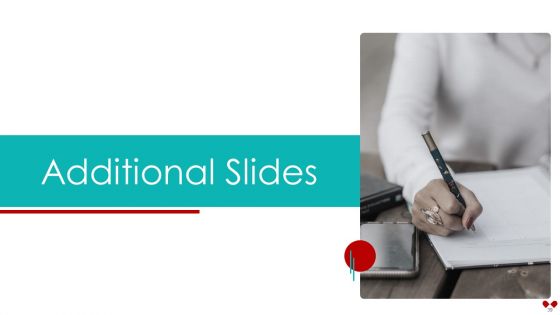 Environmental Impact Analysis For A Pharmaceutical Organization Case Competition Ppt PowerPoint Presentation Complete Deck With Slides