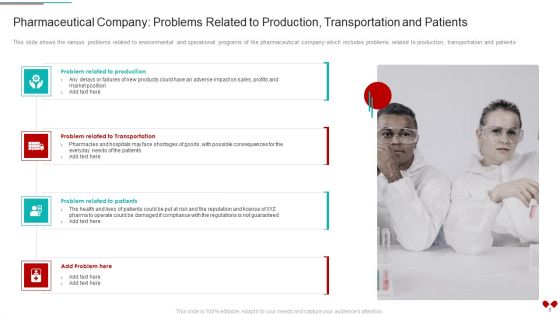 Environmental Impact Analysis For A Pharmaceutical Organization Case Competition Ppt PowerPoint Presentation Complete Deck With Slides