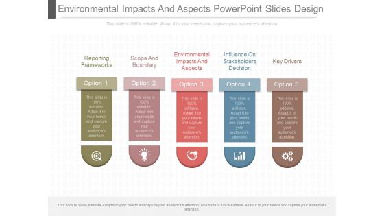 Environmental Impacts And Aspects Powerpoint Slides Design