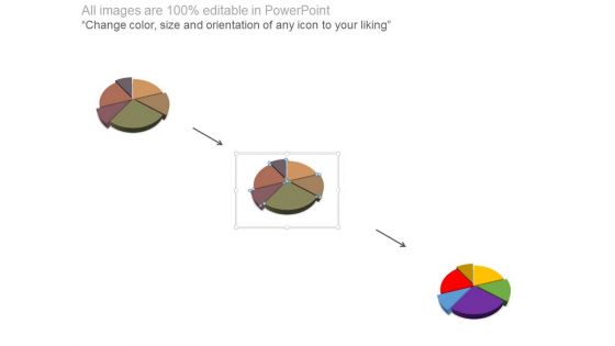 Environmental Management Accounting System Chart Ppt Slides