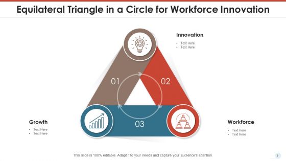Equilateral Triangle In A Circle Revenue Generation Ppt PowerPoint Presentation Complete Deck With Slides
