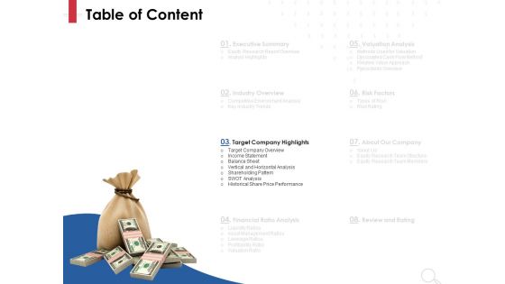Equity Analysis Project Ppt PowerPoint Presentation Complete Deck With Slides